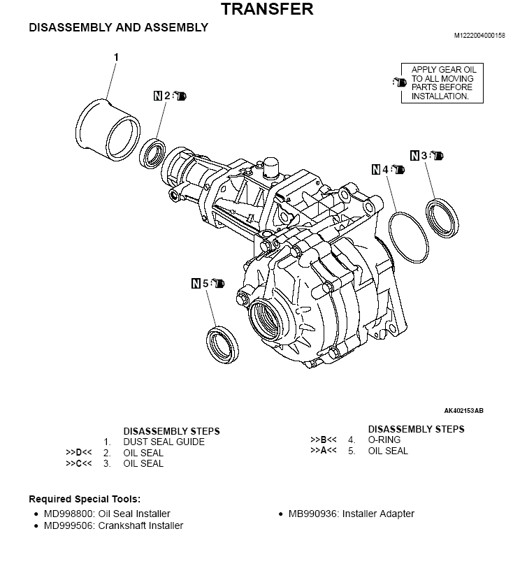 transfer case removal