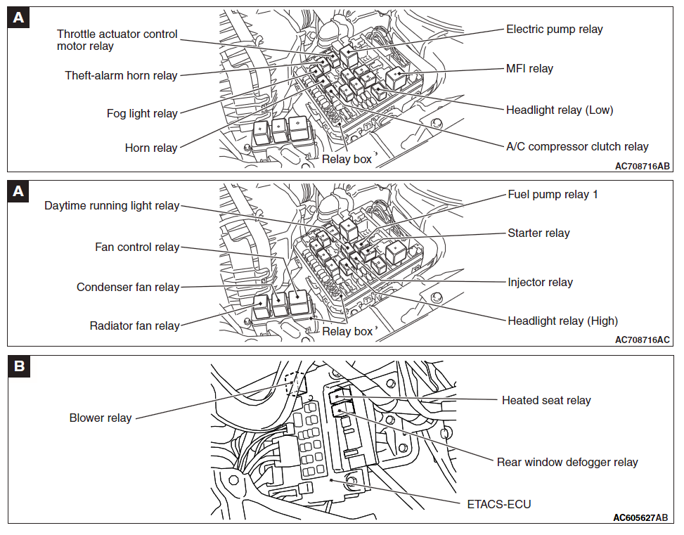 Car won't start up...help! - EvolutionM - Mitsubishi Lancer and Lancer